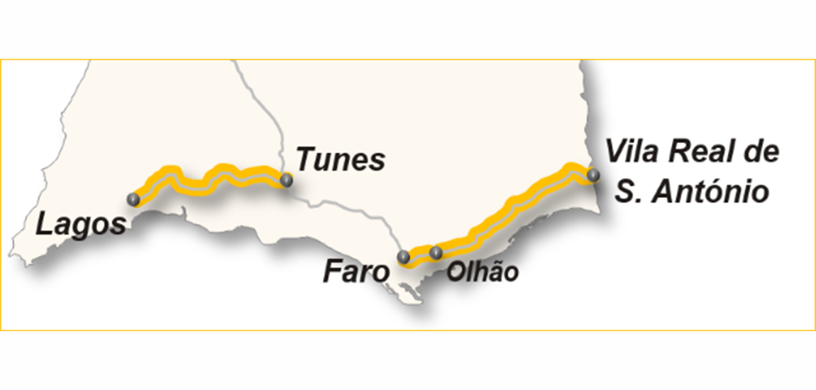 Concurso para a Eletrificação da Linha do Algarve