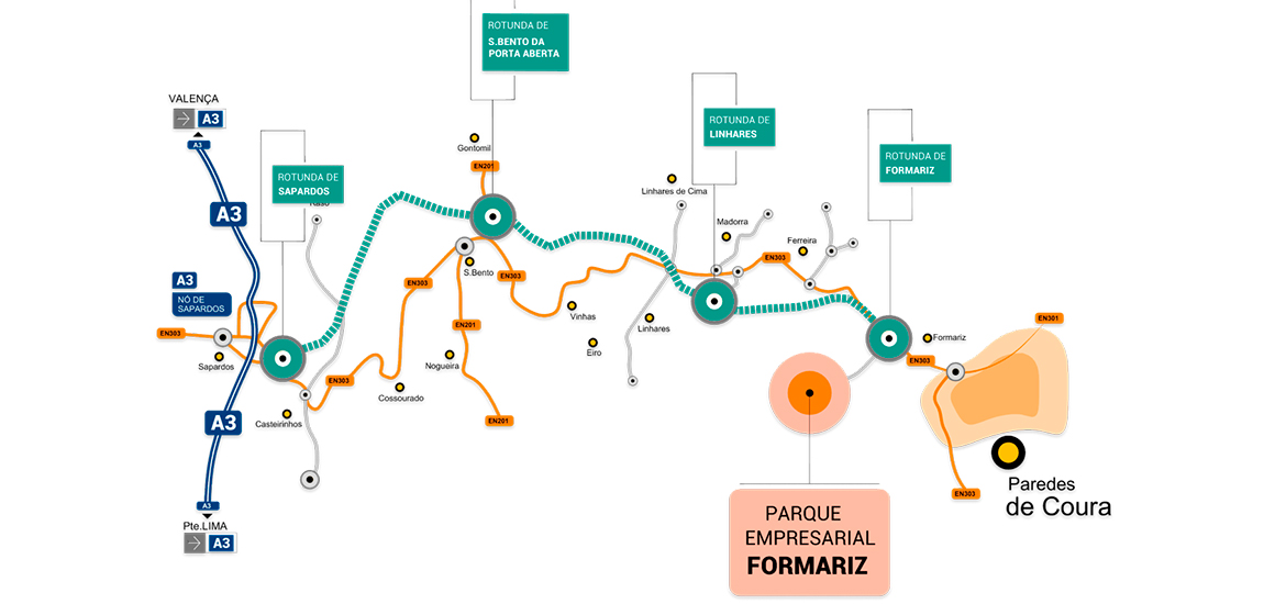 Nova ligação do Parque Empresarial de Formariz à A3