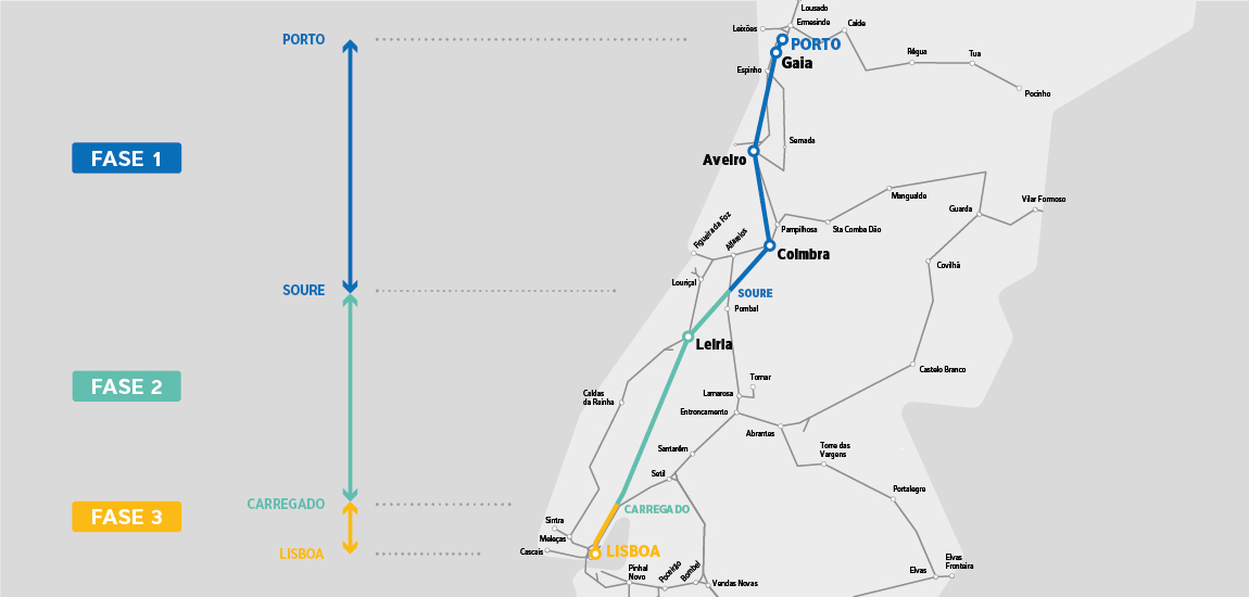 Mapa Linha Ferroviária de Alta Velocidade entre Porto e Lisboa – Fase 2: Troço Soure / Carregado, Lote C – Troço Soure / Carregado