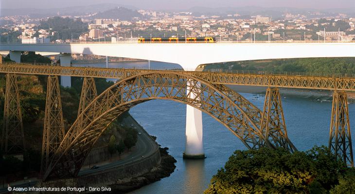 Beneficiação da Ponte de São João - Linha do Norte